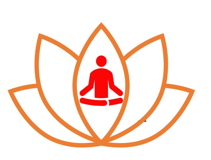 Wellbeing Tele Medicine